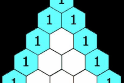 18 ảnh gif mô tả một số hiện tượng khoa học thú vị trực quan nhất