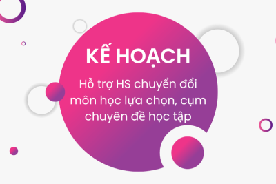 Kế hoạch học tập và chuyển đổi môn học cho HS lớp 10