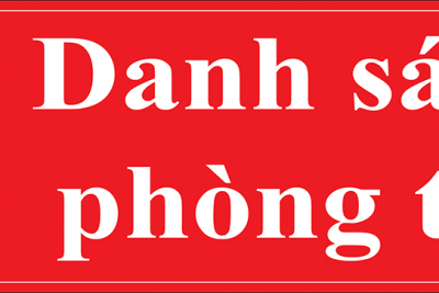 LỊCH KIỂM TRA ĐÁNH GIÁ HK1 2025-2026, DANH SÁCH THÍ SINH CÁC PHÒNG THI