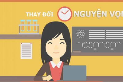 Hướng dẫn điều chỉnh nguyện vọng xét tuyển ĐH cho thí sinh tốt nghiệp 2021