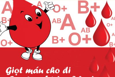 Danh sách GV, HS tham gia hiến máu nhân đạo 20-1-2019