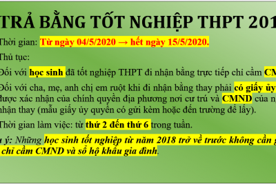 Thông báo nhận bằng TN THPT năm 2019