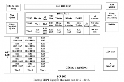 Sơ đồ phòng học năm học 2017-2018