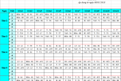 Thời khóa biểu tuần 22 năm học 2017 – 2018, áp dụng từ 15-1-2018