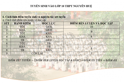 Kế hoạch tuyển sinh vào lớp 10, Lịch làm việc, chỉ tiêu tuyển sinh toàn tỉnh Đăk Lăk 2019-2020