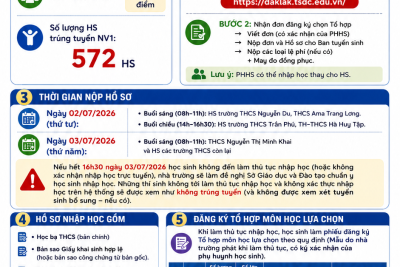 THÔNG BÁO NHẬP HỌC CHO HS TRÚNG TUYỂN LỚP 10 NĂM HỌC 2026-2027