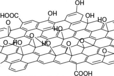 Màng lọc Graphene biến nước biển thành nước uống được